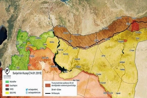 كباش تركي امريكي في سوريا.. منطقة آمنة ام ممر سلام؟