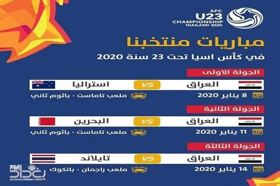 الكشف عن مواعيد مباريات الاولمبي العراقي في النهائيات الآسيوية بتايلند