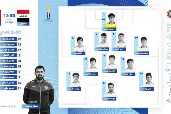 تشكيلة شباب العراق امام تونس في منافسات نهائيات كأس العالم