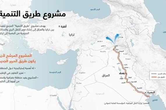 وزارة النقل تنجز تصاميم أولية لـ 300 كم من طريق التنمية